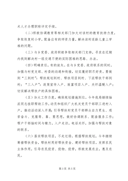 人保局某年挂包帮活动工作计划.docx