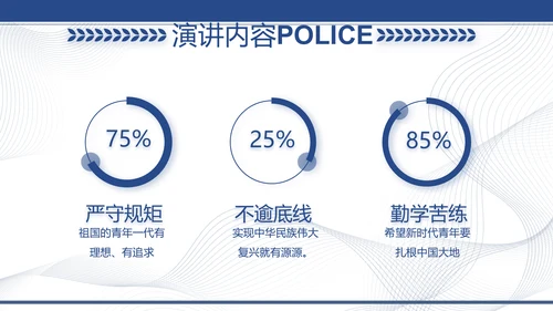 蓝色大气公安派出所工作汇报PPT动态模板