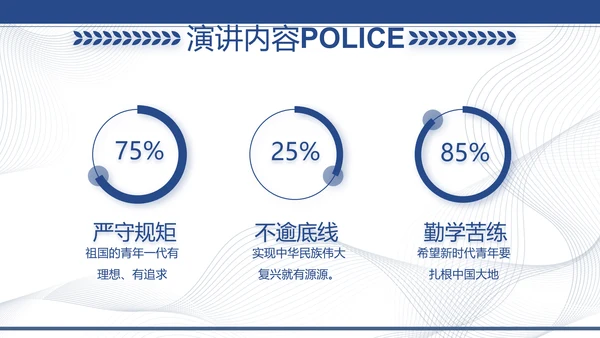蓝色大气公安派出所工作汇报PPT动态模板