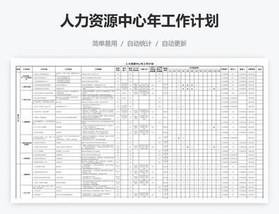 人力资源中心年工作计划