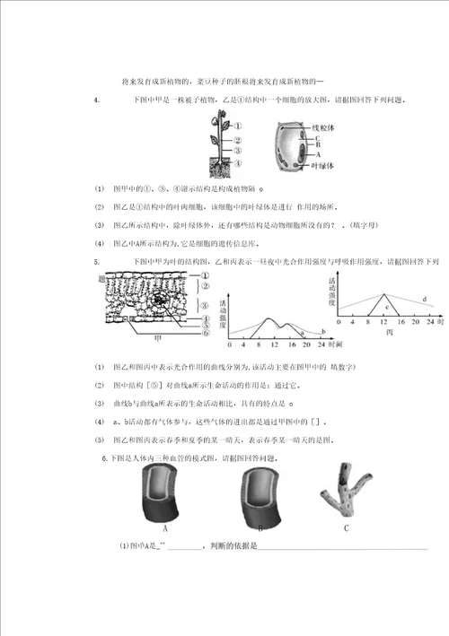 生物读图专题