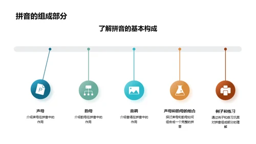 拼音与故事之旅