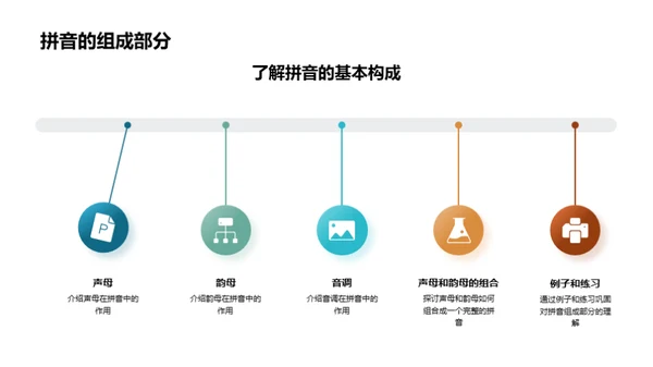 拼音与故事之旅