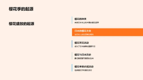 樱花季之日本之旅