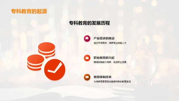 专科教育新篇章