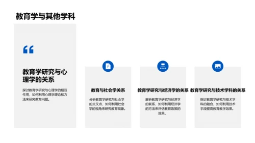 教育学研究报告