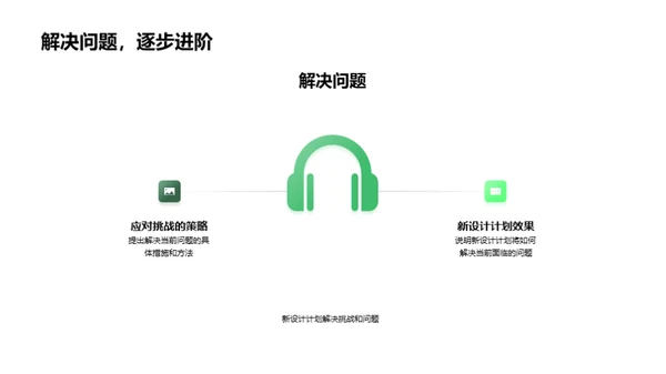 游戏设计季度盘点