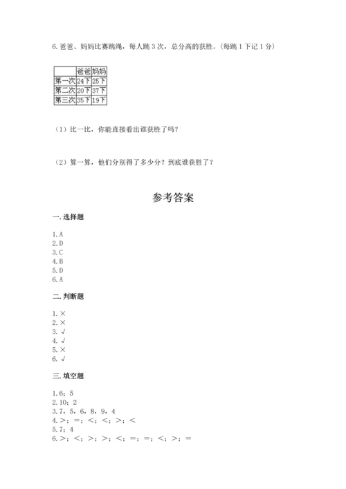 人教版一年级下册数学期末测试卷含完整答案（有一套）.docx