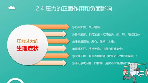 企业管理之员工压力管理PPT模板