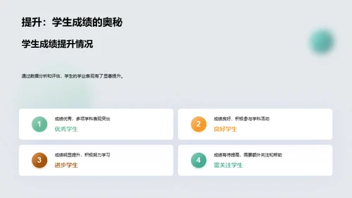 教学实践与提升策略