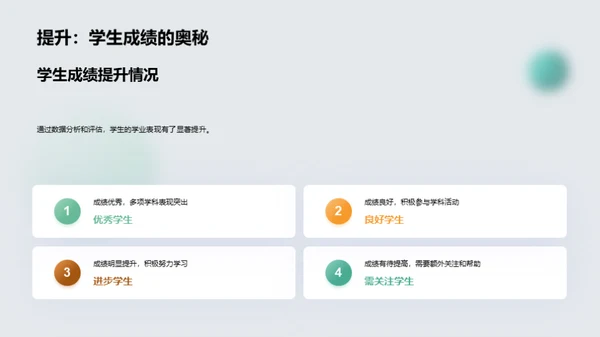 教学实践与提升策略