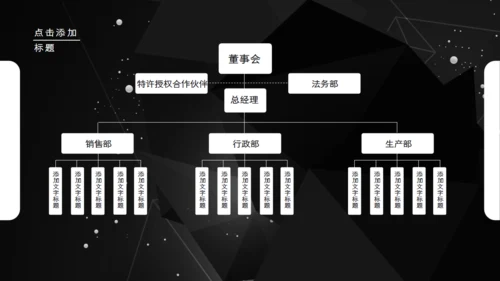科技公司介绍企业简介黑色通用PPT模板