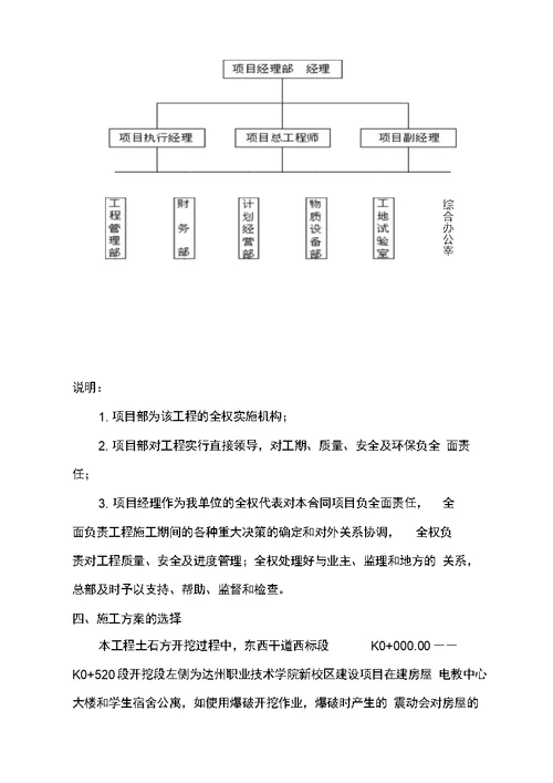 石方破碎开挖施工方案最终