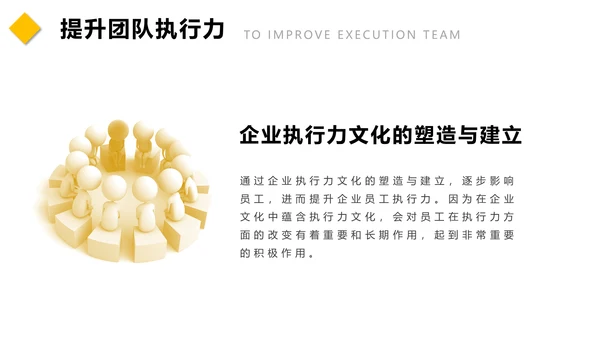 团队建设管理培训通用PPT模板