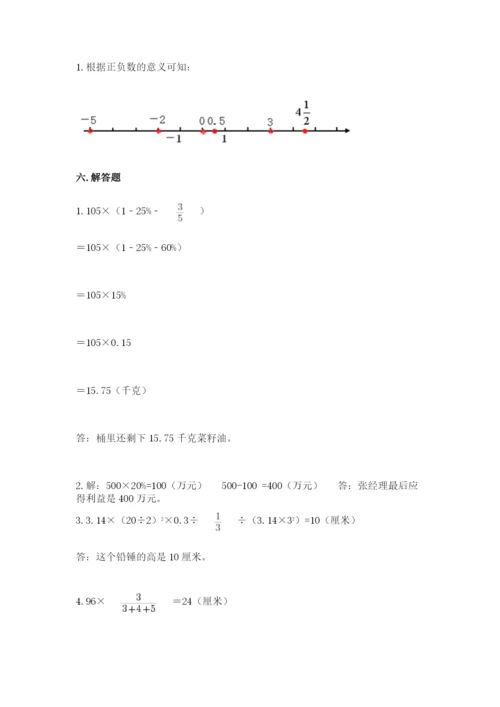 小学六年级下册数学期末卷附完整答案（网校专用）.docx