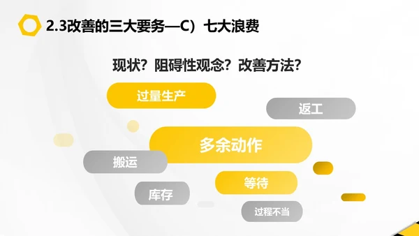 黄黑插画风现场管理PPT模板