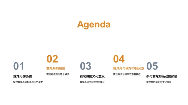 龙舟赛事探秘