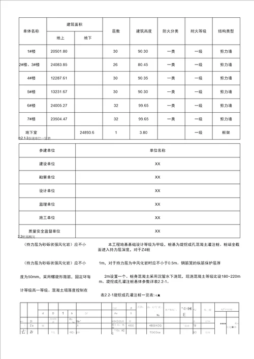 旋挖钻孔扩底灌注桩施工方案