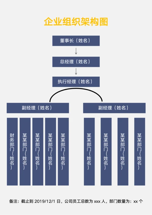 企业通用组织架构图