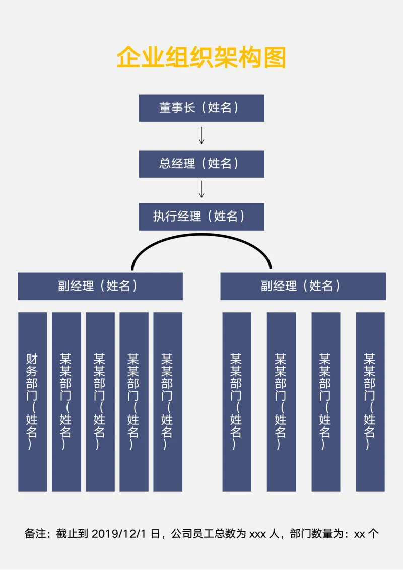 企业通用组织架构图