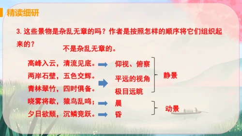 11《短文二篇》课件
