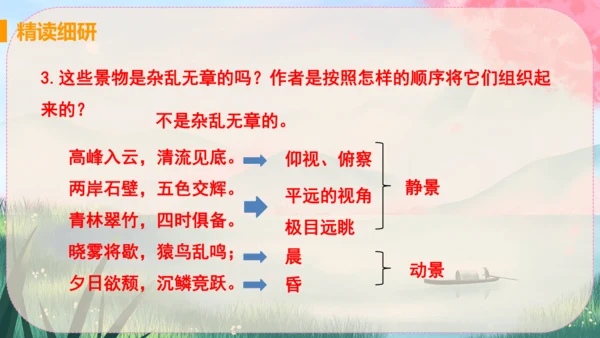 11《短文二篇》课件