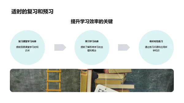 学霸成长之路