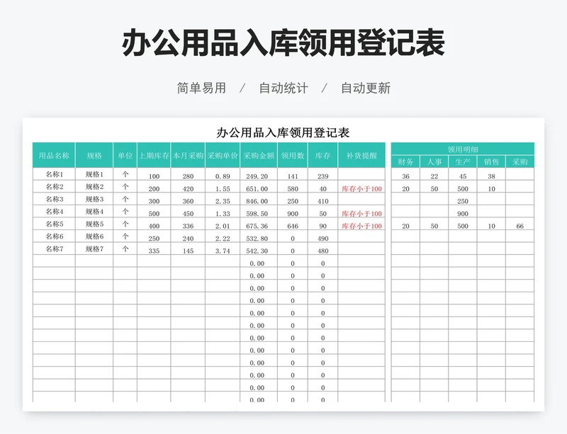 办公用品入库领用登记表