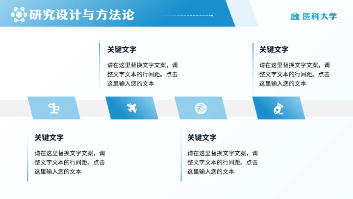 医科大学医学专业学术毕业学术答辩通用PPT模版