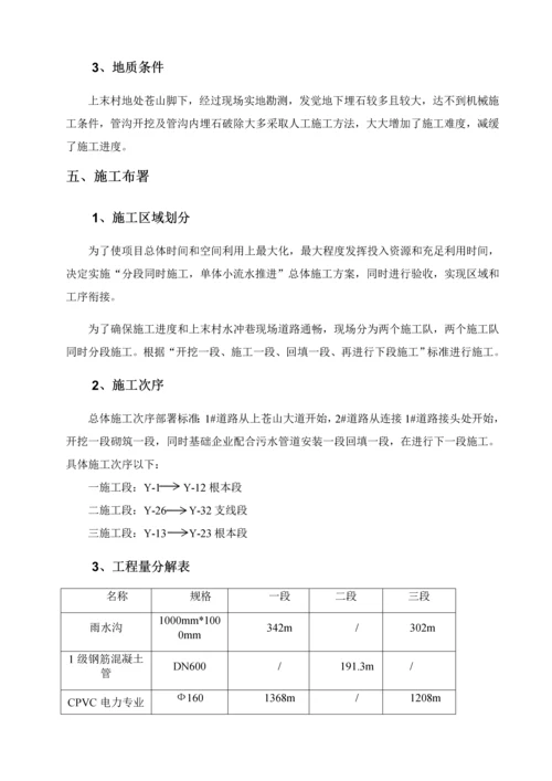 市政排水沟综合项目施工专项方案.docx