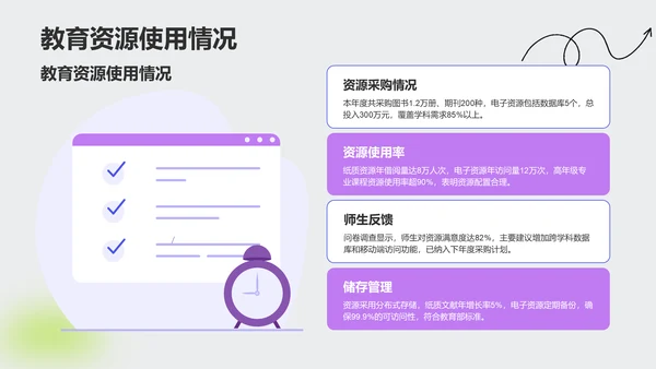 学术汇报成果展示PPT模板