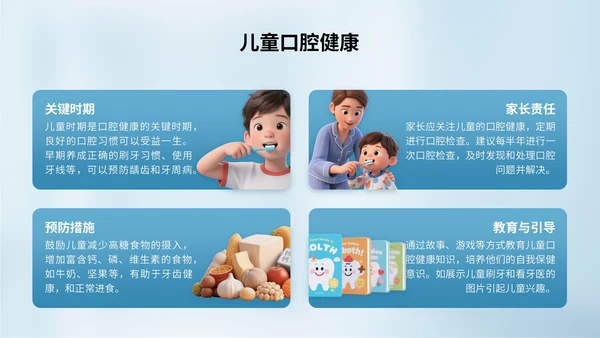 蓝色3D立体风全国爱牙日主题活动PPT模版