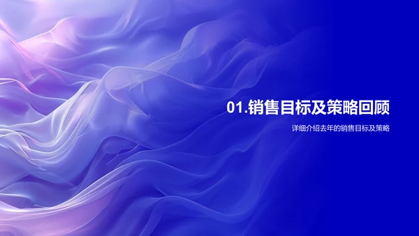 销售年度总结报告PPT模板