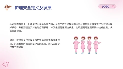 粉紫卡通护理安全质量管理PPT模板宣传PPT动态PPT安全教育
