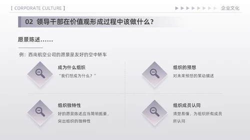 紫色简约高端商务风企业文化核心价值观宣传员工培训PPT模板