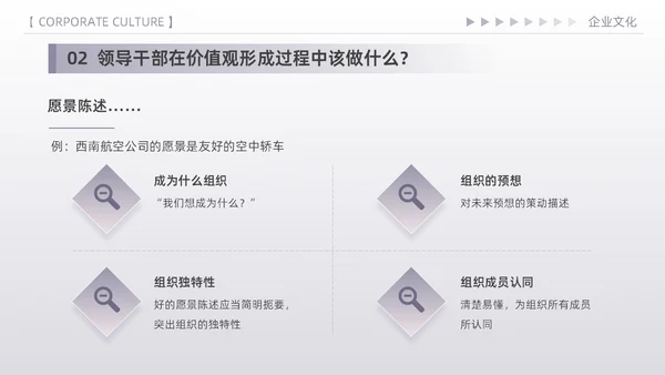 紫色简约高端商务风企业文化核心价值观宣传员工培训PPT模板