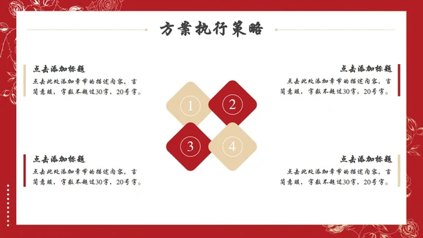 七夕情人节爱情表白策划方案通用PPT模板