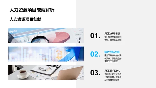 人力资源战略管理
