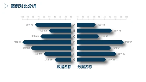 严肃的大学生毕业论文答辩通用PPT模版
