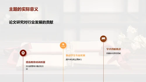 论文之旅