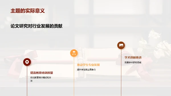 论文之旅