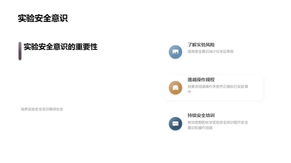 化学实验室的安全密码