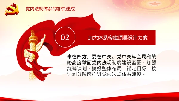 中国之治学习中国共产党党内法规体系PPT模板
