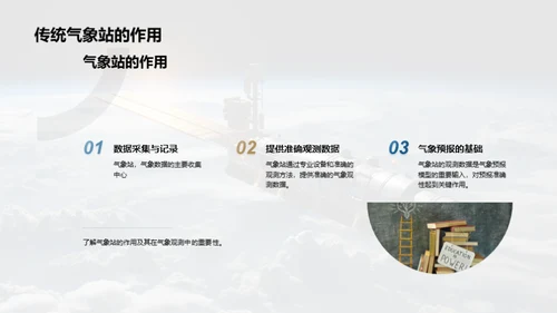 气象科学揭秘