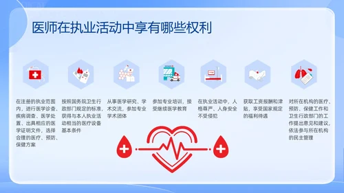 蓝色简约医院法律法规培训PPT课件