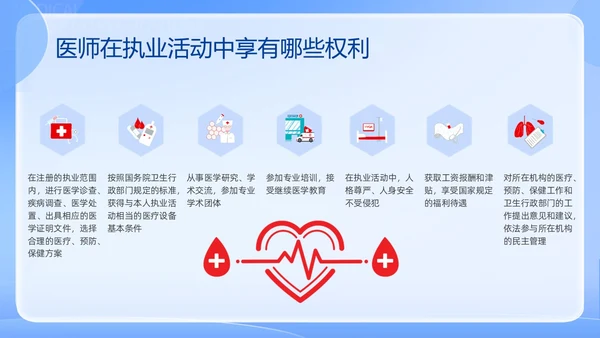 蓝色简约医院法律法规培训PPT课件