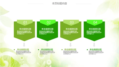绿色清新时尚孕妇ppt动态模板
