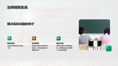 数学：理解与应用