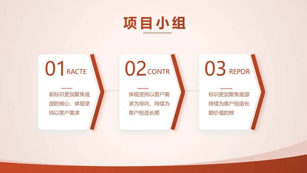 投资眼光和理财收益动态PPT模板