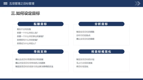 高绩效管理五项管理PPT模板